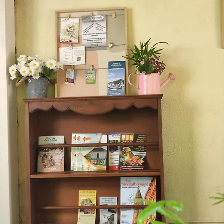 Chez Carole, Le Jardin Secret Au Coeur Du Village بيت للعطل